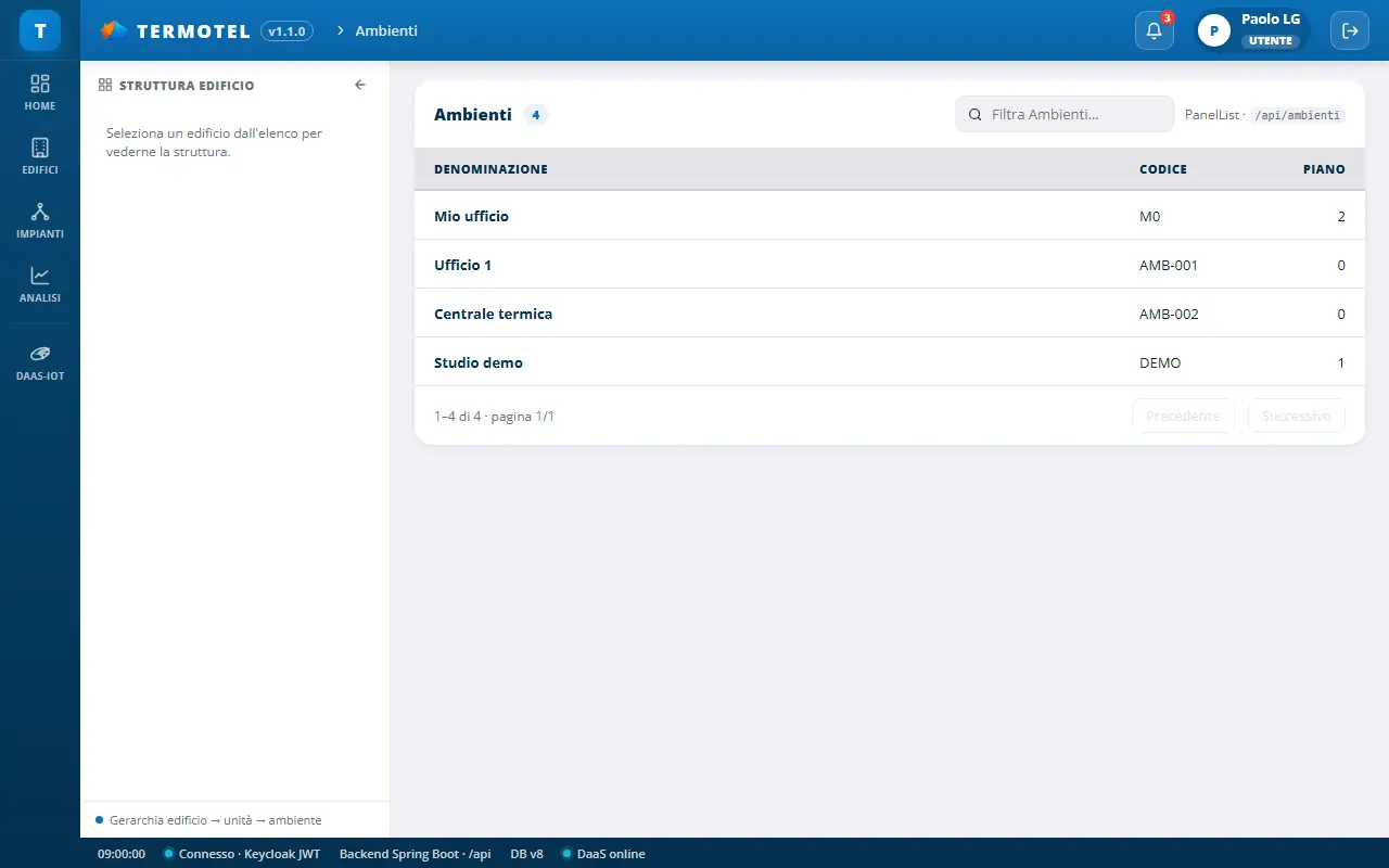 Sequenza nella console Termotel: creazione di un ambiente con le sue dimensioni, generazione del modello grafico dell'involucro e calcolo del fabbisogno secondo UNI EN 12831